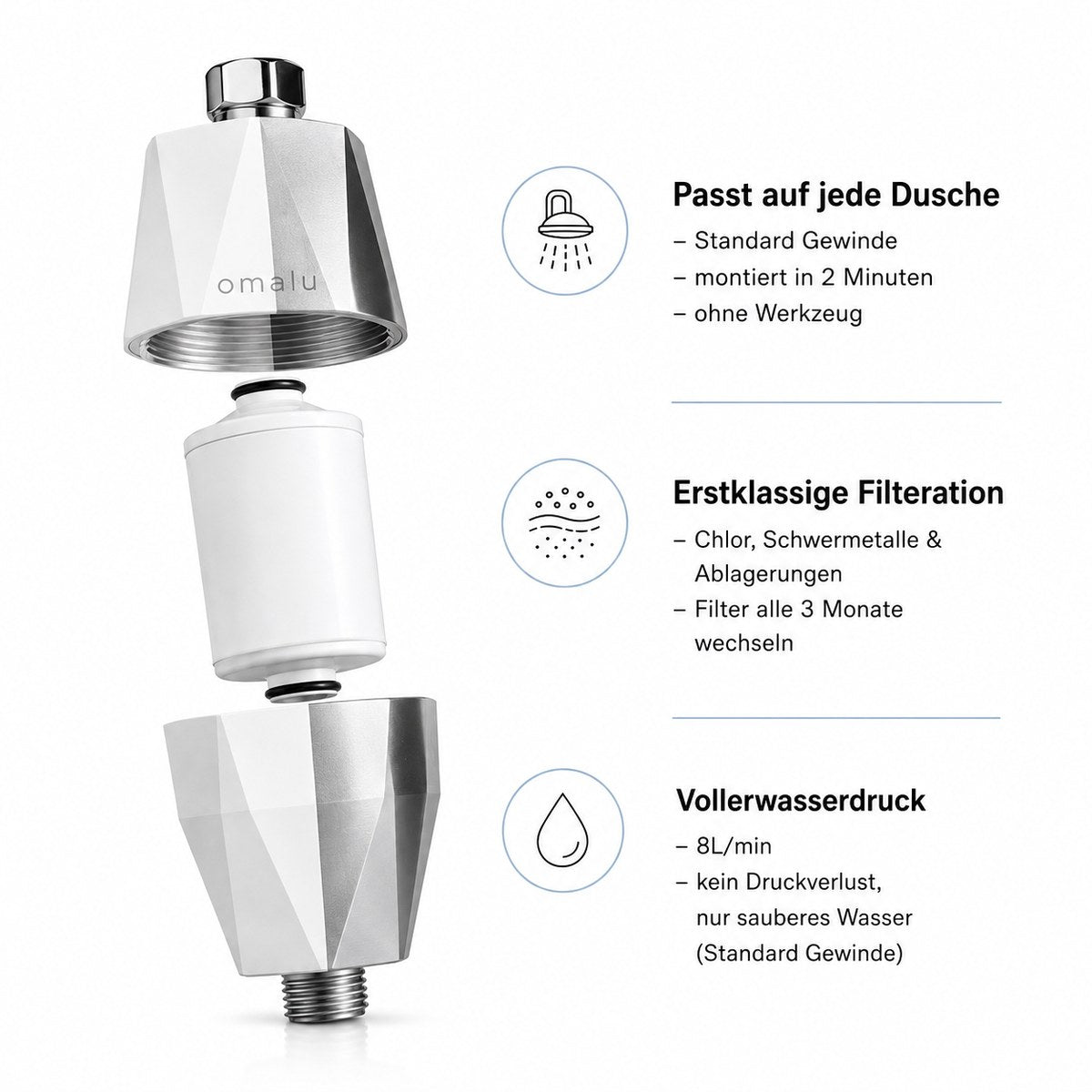 Omalu Duschfilter – Wasserqualität