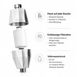 Omalu Duschfilter – Wasserqualität