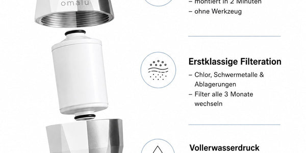 Omalu Duschfilter