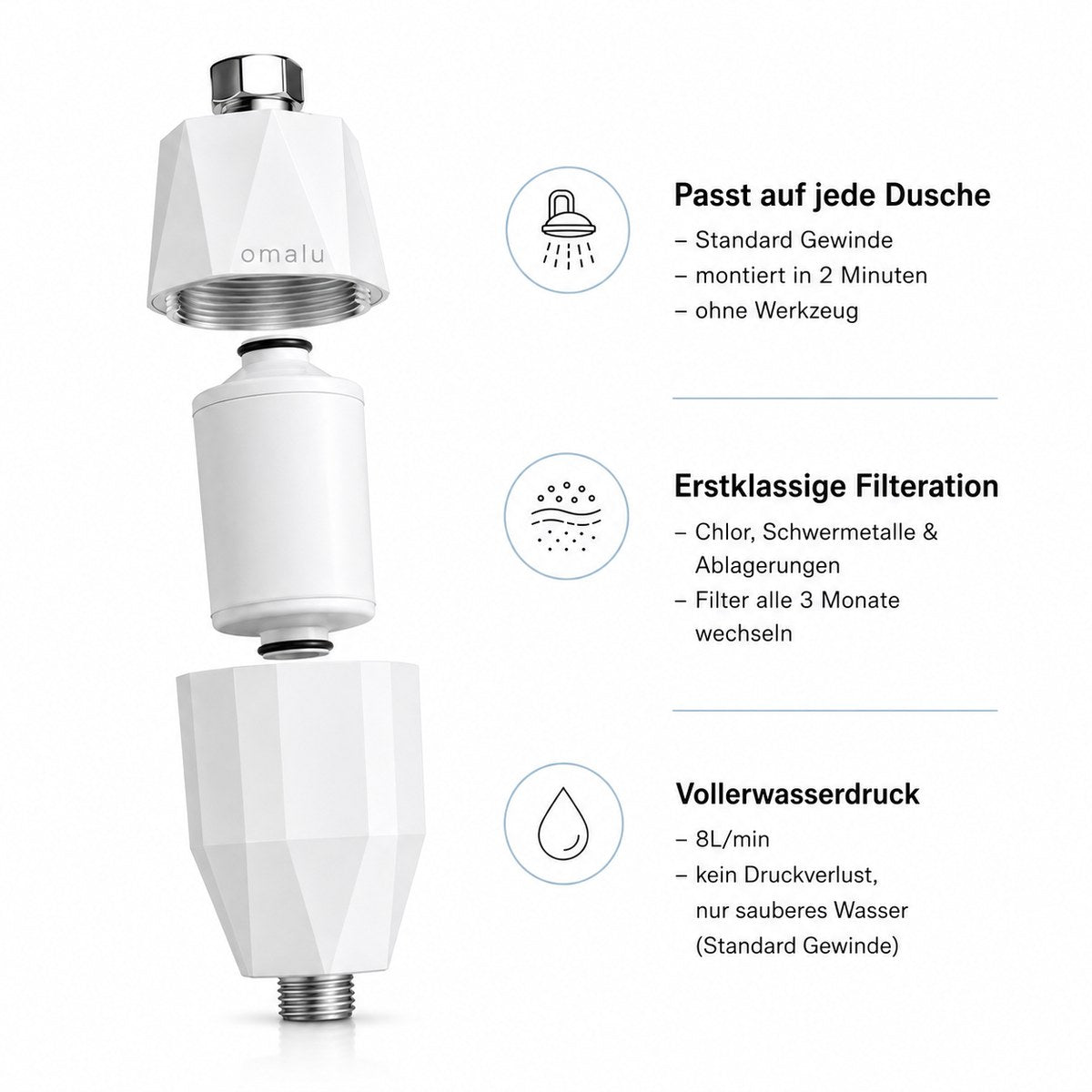 Omalu Duschfilter – Filterleistung