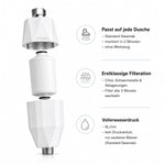 Omalu Duschfilter – Filterleistung