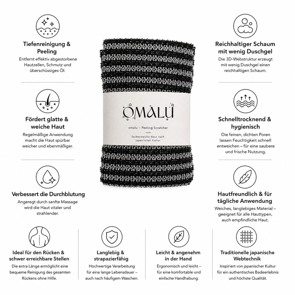 Uebersicht der Produktmerkmale rund um den zusammengerollten Peeling Scratcher