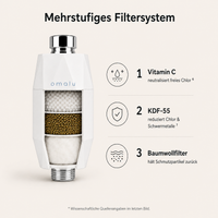 Omalu Duschfilter 4