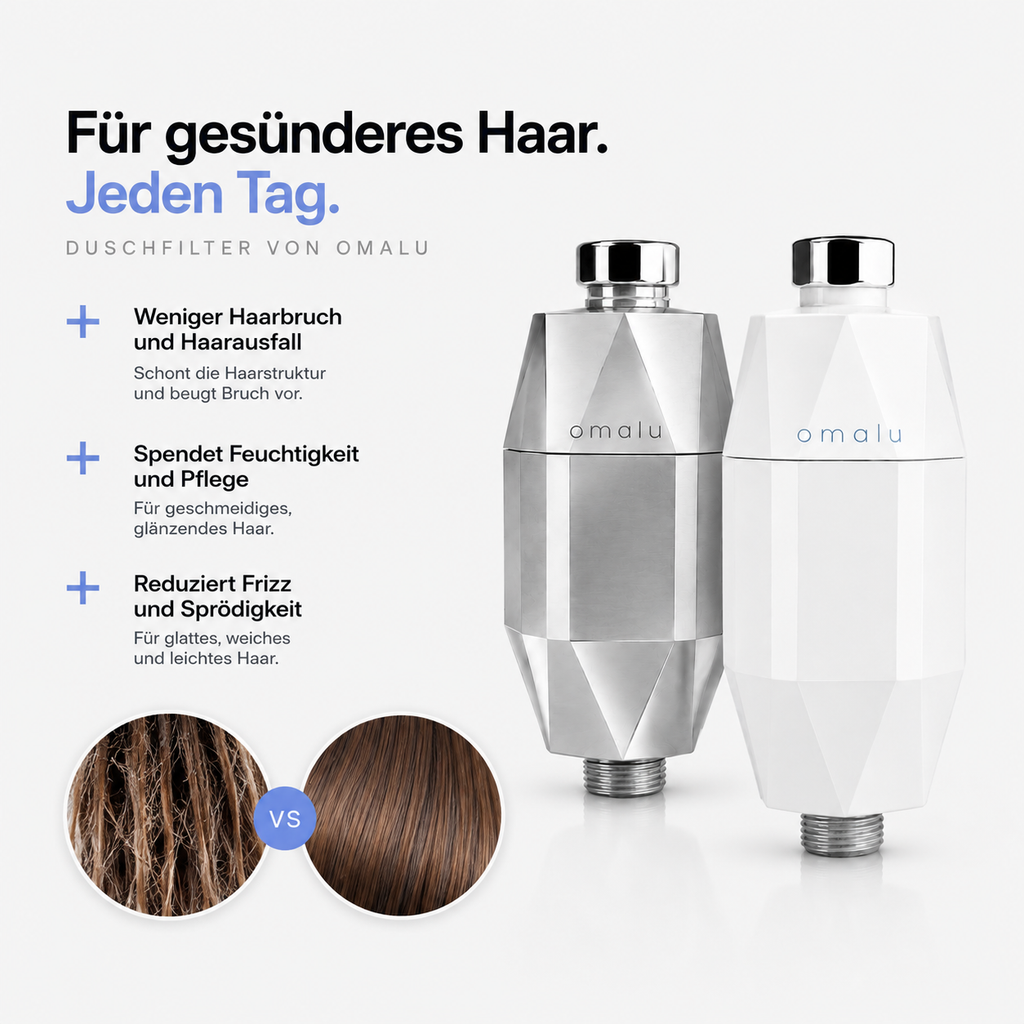 Uebersicht zu Haar und Duschwasser, daneben Duschfilter in Chrom und Weiss