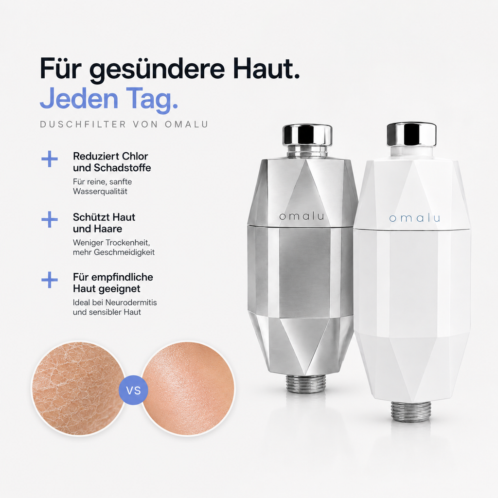 Uebersicht zu Haut und Duschwasser, daneben Duschfilter in Chrom und Weiss