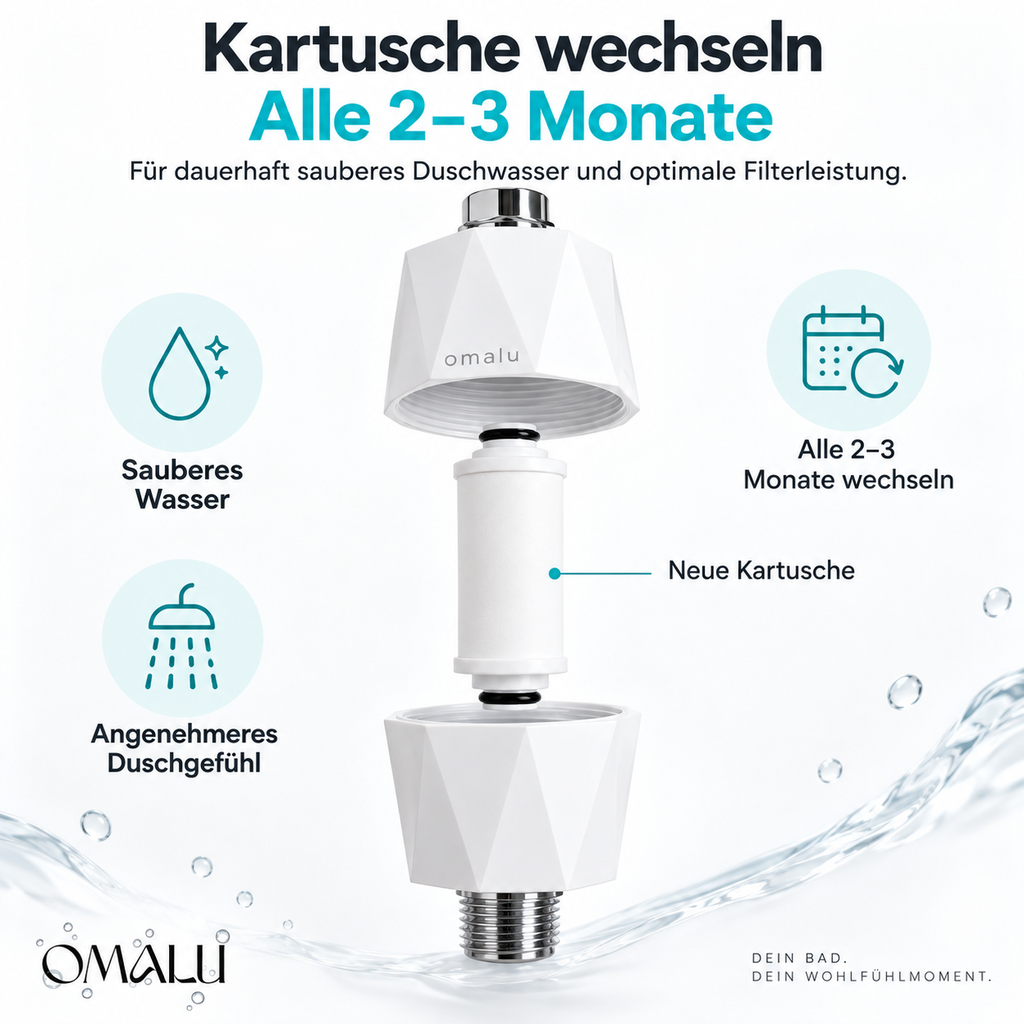 Omalu Ersatzfilter