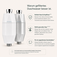 Omalu Duschfilter 7